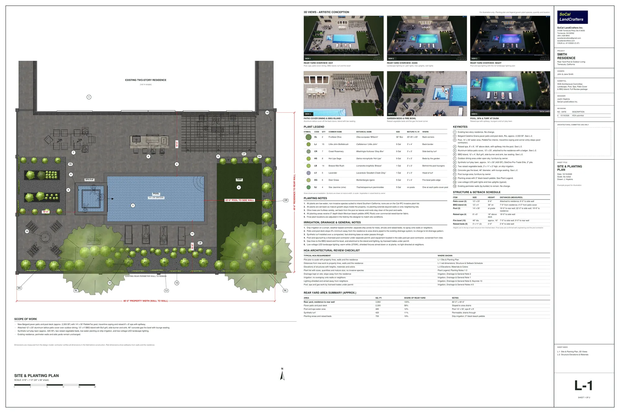 Sheet L-1 of the example plan set: scaled site and planting plan, six 3D views, plant legend, notes and HOA checklist